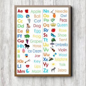 Alphabet Pictures Printable Chart