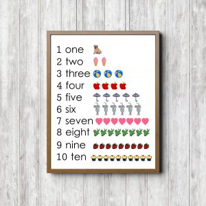 Printable Counting Poster Chart
