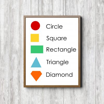 Educational Shapes Chart Printable